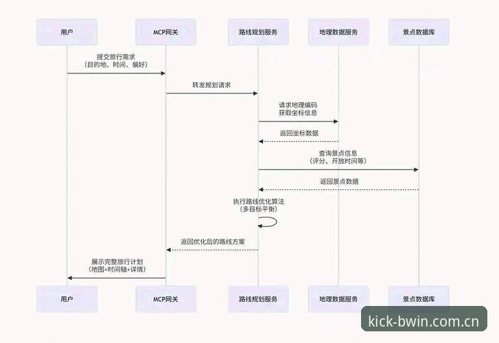 行内人常说的那个入口苹果版下载 法网决赛数据复盘:一个德约式成就如何解锁?bwin体育平台观赛数据分析指南